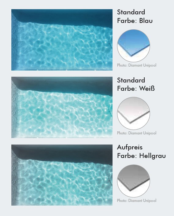 PPline Skimmerpool Silber – 1,5 m Tiefe, mit Treppe | Auswahl möglich