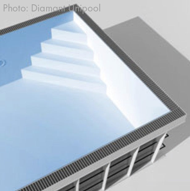 PPline Skimmerpool Silber – 1,5 m Tiefe, mit Treppe | Auswahl möglich